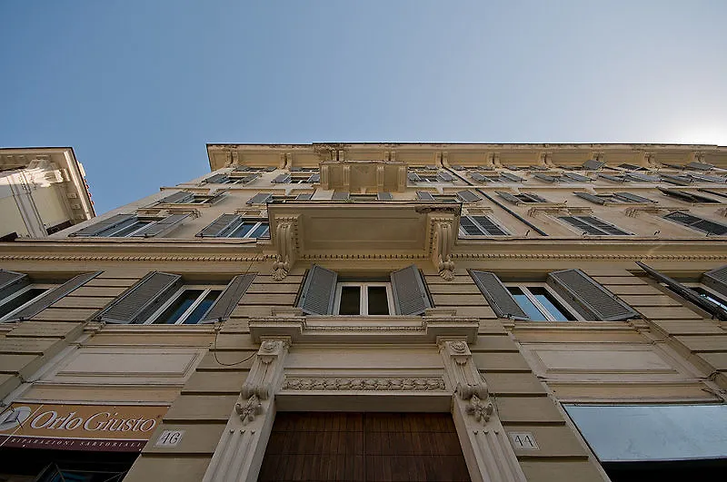 Mf Hotel Rome